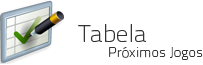Tabela - Próximos jogos
